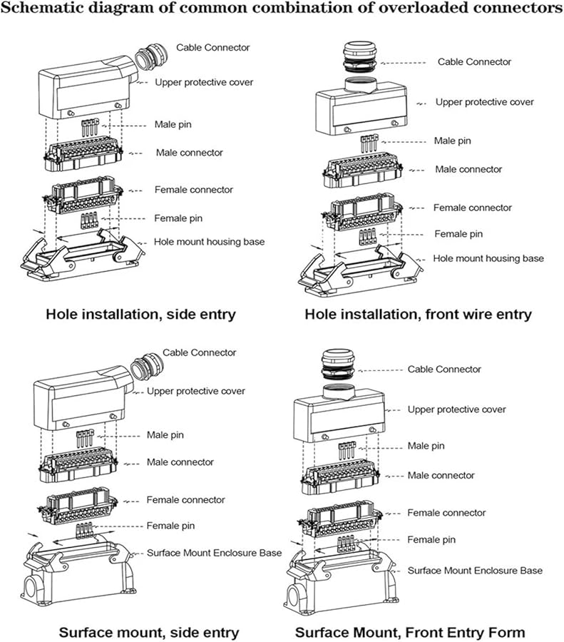 HDC HE 010 3 10 Pin Heavy Duty Rectangular Connector 400V 500V 16A Screw Connection - Image 5