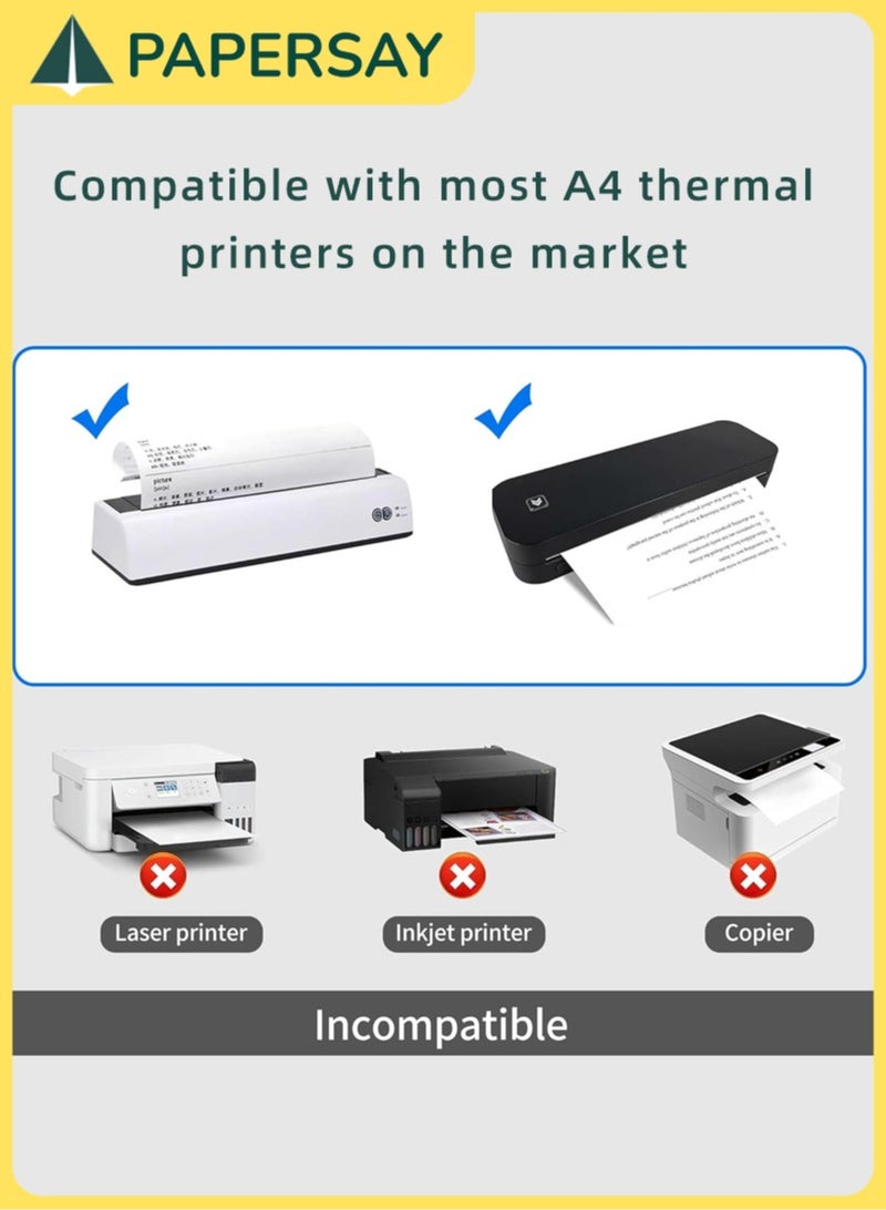  طائرة ورقية 1 لفة ورق طابعة حرارية ايه 4، تصميم بدون تشويش، ورق حراري ابيض 210 × قطر 30 ملم، ورق طباعة قابل لاعادة التعبئة للرسومات والفواتير والطباعة الشفافة - Image 3
