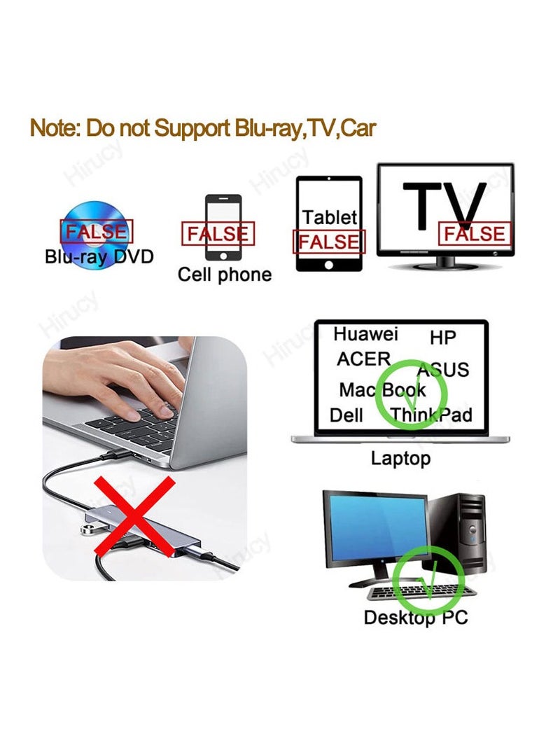 ماركة غير محددة - 7 في 1 USB 3.0 نوع C خارجي CD DVD RW محرك الأقراص الضوئية مشغل ديفيدي الموقد قارئ محرك متعدد الوظائف لأجهزة الكمبيوتر المحمول التي تعمل بنظام Windows Mac - Image 1