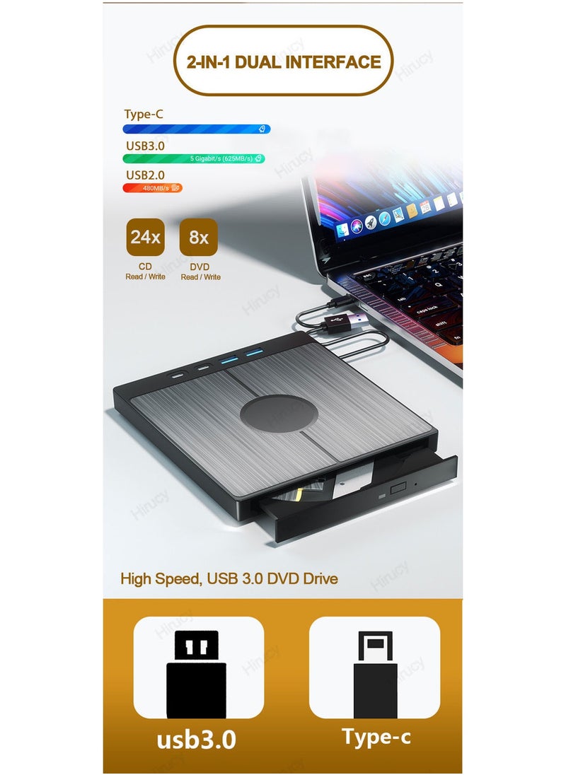 ماركة غير محددة - 7 في 1 USB 3.0 نوع C خارجي CD DVD RW محرك الأقراص الضوئية مشغل ديفيدي الموقد قارئ محرك متعدد الوظائف لأجهزة الكمبيوتر المحمول التي تعمل بنظام Windows Mac - Image 1