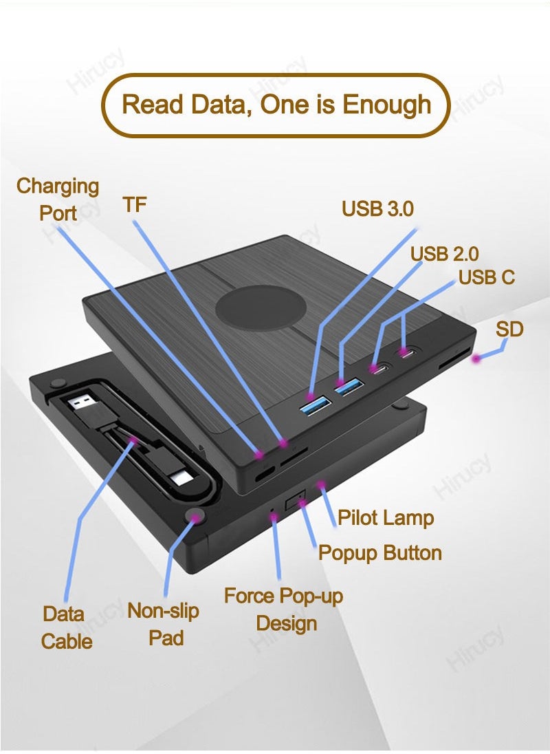 ماركة غير محددة - 7 في 1 USB 3.0 نوع C خارجي CD DVD RW محرك الأقراص الضوئية مشغل ديفيدي الموقد قارئ محرك متعدد الوظائف لأجهزة الكمبيوتر المحمول التي تعمل بنظام Windows Mac - Image 1