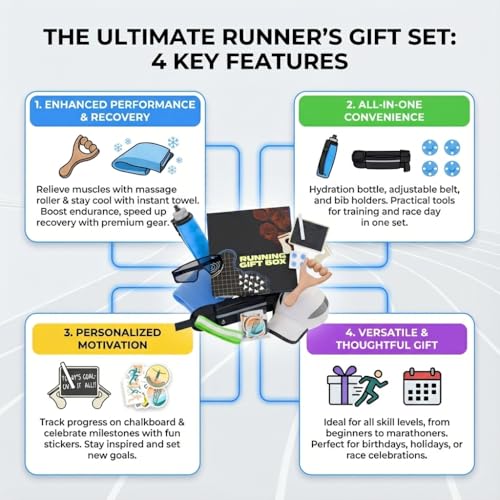 BLAUBECK Ultimate Running Gift Box – Cool Runner Presents and Marathon Essentials for Women – Christmas Running Gift - Contains Sunglasses Hat Running Belt Foldable Water Bottle - Image 3