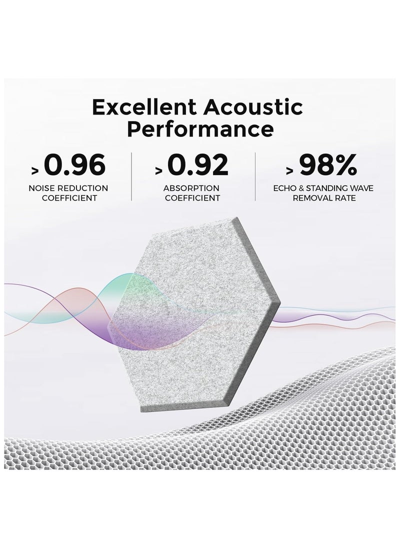 RATSAW - 12 Pack Acoustic Wall Panels with Self-Adhesive, 30X26X1CM High Density Sound Absorbing Panels, Wall Decor Foam Panels ,Felt board Decorative Notice Board, Sound Proof Absorbing Tiles for Home and Offices - Image 1