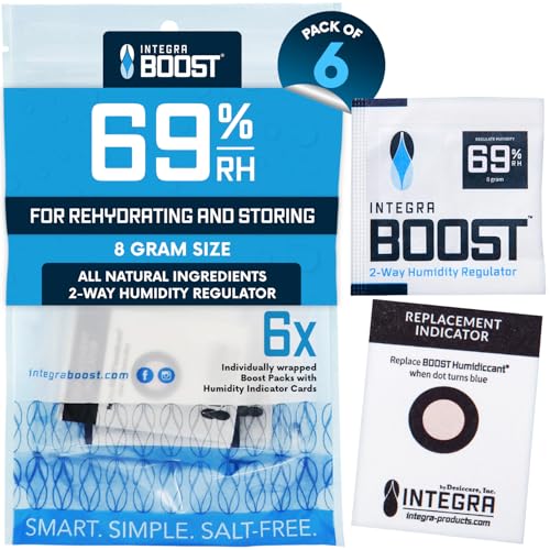 Integra Boost 2-Way Humidity Control Pack - Preserve Flavor & Control Humidity at 69% RH - Moisture Absorber for Herbs, Spices & More - 8 Gram (Pack of 6) - Image 1