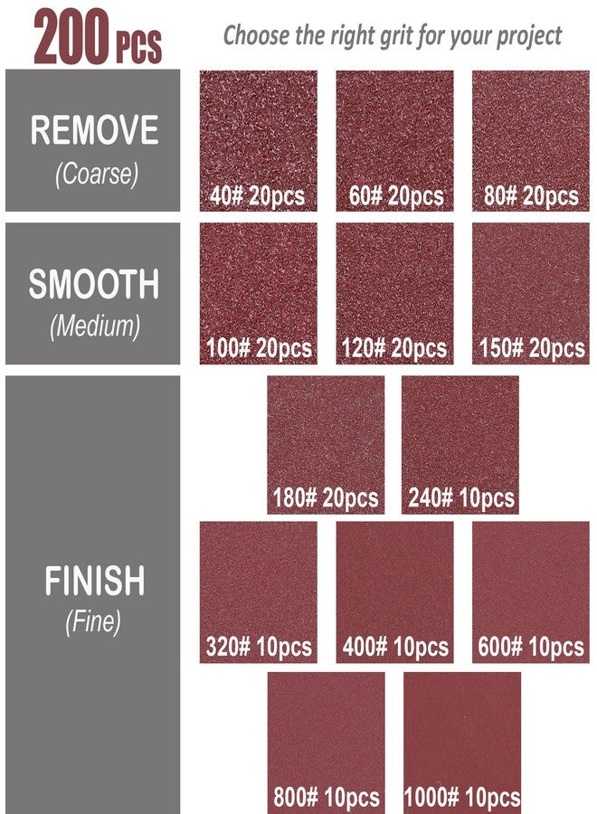 FASTPRO 200-Piece Sanding Discs Set, 5-Inch 8-Hole Hook and Loop Sandpapers, 13 Grades Orbital Sandpaper, Include 40 60 80 100 120 150 180 240 320 400 600 800 1000 Assorted Grits - Image 3