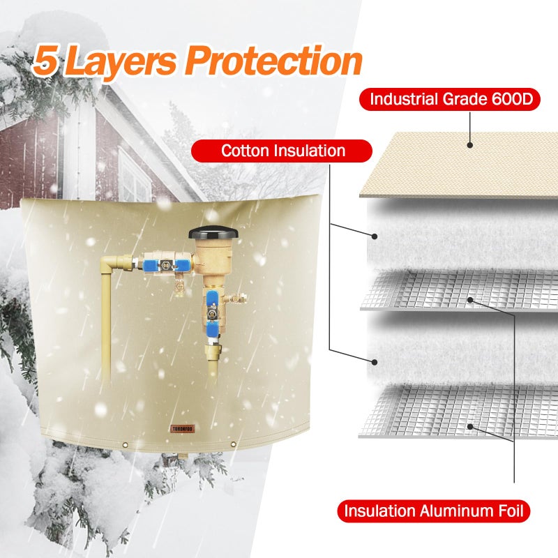 Tohonfoo Backflow Preventer Pipe Insulation Cover (5F) - Irrigation Sprinkler Valve Insulated Pouch - Water Well Pump Cover - Sturdy 5 Layers For Winter Freeze Protection  30"" W X 24"" H  Beige - Image 5
