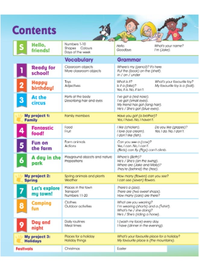 Macmillan New High Five - English Course for Primary Learners - level  1_pupils_book - Image 3