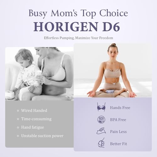 Horigen Breast Pump D6, Ultra-Lightweight Hands Free Wearable Breast Pump with Upgraded Leak-Proof Double-Seal Flange, Electric Breastfeeding Pump 3 Modes | 9 Levels, 3 Fine-Tuned Rhythms, 15/17/19/21/25mm - Image 4