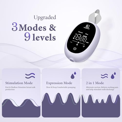 Horigen Breast Pump D6, Ultra-Lightweight Hands Free Wearable Breast Pump with Upgraded Leak-Proof Double-Seal Flange, Electric Breastfeeding Pump 3 Modes | 9 Levels, 3 Fine-Tuned Rhythms, 15/17/19/21/25mm - Image 2