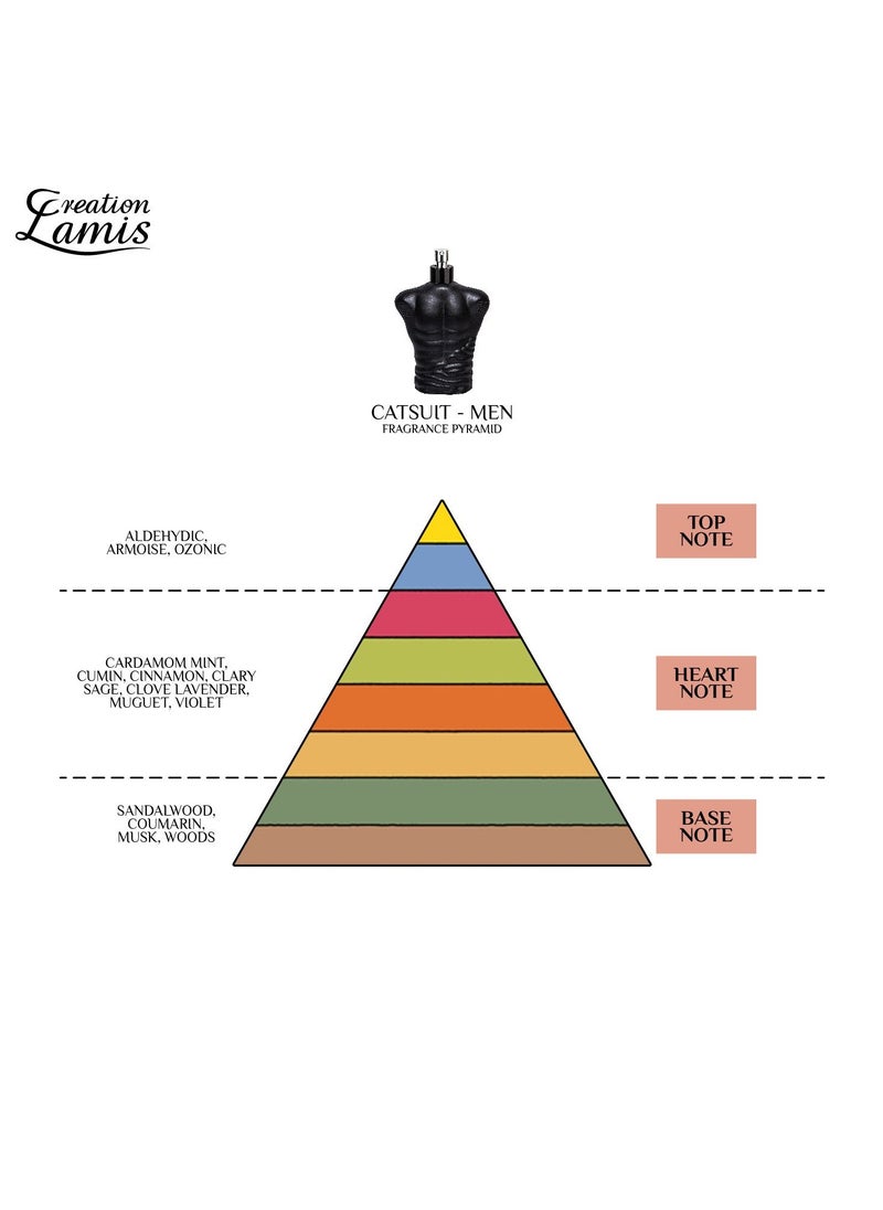 كرياشن لاميس - عطر او دي تواليت كاتسوت للرجال 100 مل - Image 1