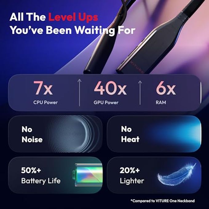 VITURE Pro Neckband, Official Partner Of Psplay, Multi-Screen/3Dof/Smooth Follow/Ambient Mode, 3D Player, Ai Assistant, Almost Wireless Freedom For Gaming & Streaming, 12Gb+256Gb - Image 3
