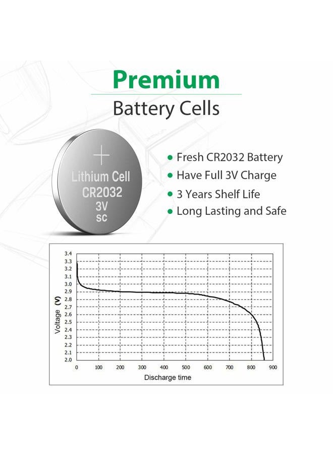 LiCB CR2032 3V Lithium Battery(10-Pack) - Image 3