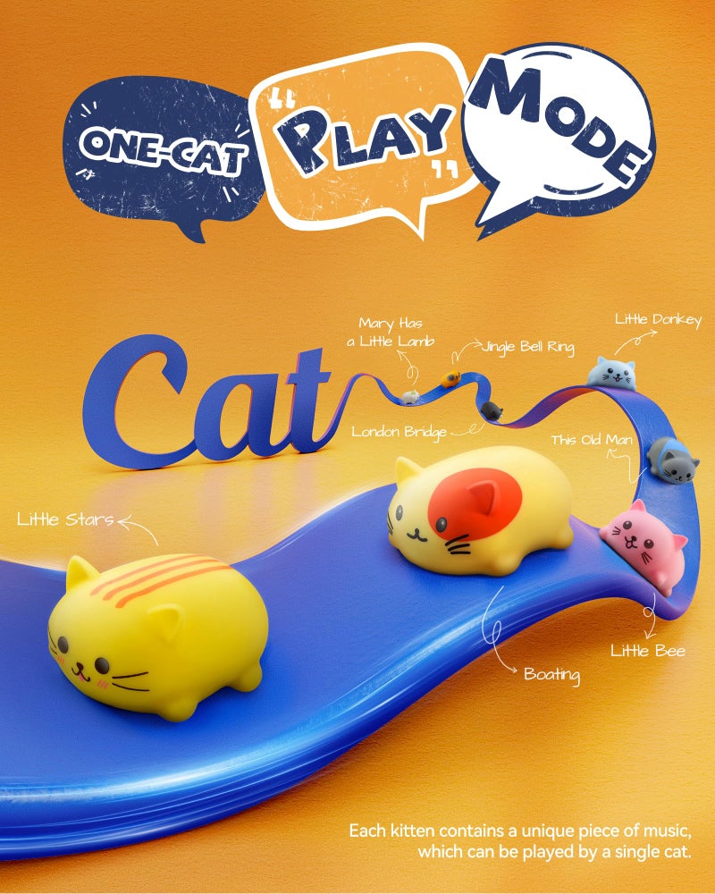 Ruko 1701 Musical Cats Piano Keyboards with Cute Meow Tone, Press Play Music Scale, Fun Music Toys for Kids, for Boys & Girls Age 3 4 5 6 7 8 9, Educational Instrument (8Pcs) - Image 5
