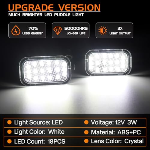 FetonAuto Mirror Light LED Puddle Light Assembly for 2007-2014 Chevy Silverado 2500 3500 Suburban 1500 2500 Tahoe GMC Yukon Denali Hybrid XL 1500 2500 Pickup, 5500K White - Image 2