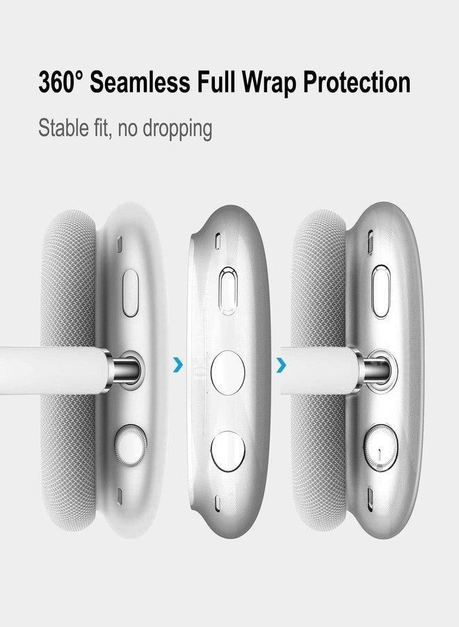 MOLOPPO Case Cover for AirPods Max Headphones, Clear Soft TPU Skin Anti-Scratch, Transparent Accessories Ultra Protective Cover for Apple for AirPods Max (2024/2020), Clear - Image 3
