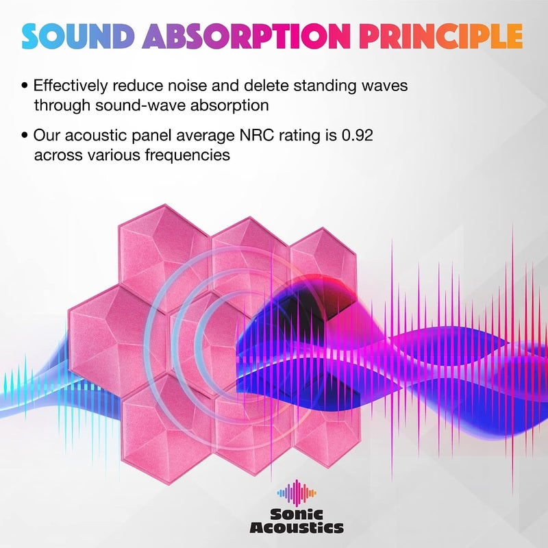 Sonic Acoustics حزمة من 12 لوحة صوتية هكسائية ثلاثية الأبعاد من ، مقاسات 14" × 12" × 0.2"، عالية الكثافة، تمتص الصوت، عازلة للصوت، لون وردي - Image 2