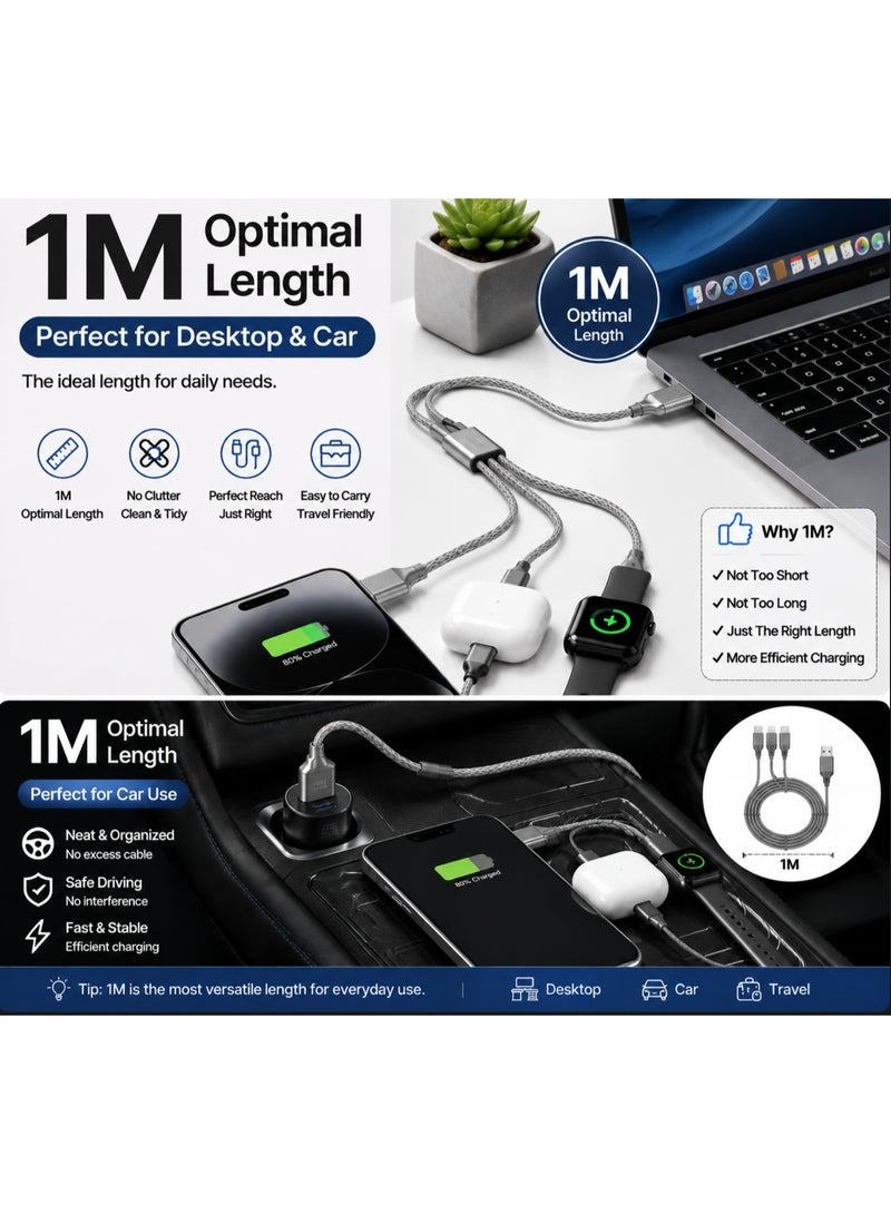 Grey 1M 3-in-1 Multi Charging Cable, Nylon Braided Universal USB to Type-C/Micro/Lightning Cord for iPhone, Samsung, Android - Image 4