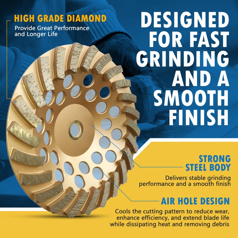 EDiamondTools 7" Diamond Grinding Wheels for Concrete or Masonry, 24 Turbo Segments, #30/40 Grit, Medium Bond, 7/8"-5/8" Arbor - Image 3