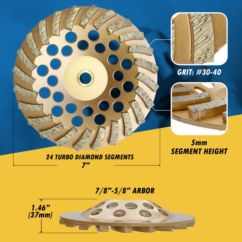 EDiamondTools 7" Diamond Grinding Wheels for Concrete or Masonry, 24 Turbo Segments, #30/40 Grit, Medium Bond, 7/8"-5/8" Arbor - Image 4
