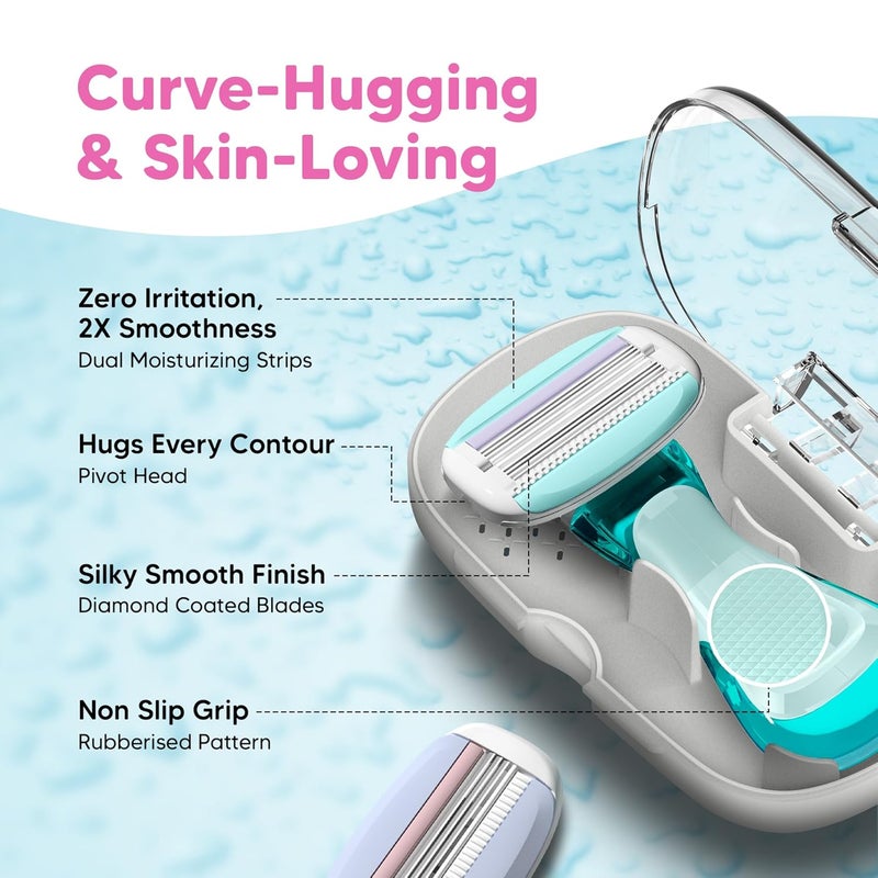 Lets Shave Evior Flyyy Razor for Women (1 Handle + 2 Blades) | World's First 6-Blade Compact Shaving Razor for Women | Dual Moisture Bar with Aloe Vera & Vitamin E | Travel-Friendly Hair Removal Kit with Protective Case - Image 5