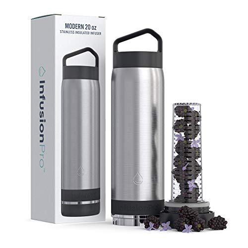 Infusion Pro Fruit Infuser Water Bottle - Vacuum Insulated (20 oz) Stainless Steel : Fruit Infusion Recipe eBook : Bottom Loading for More Flavor : Easy Cleaning : Great Gift - Image 4