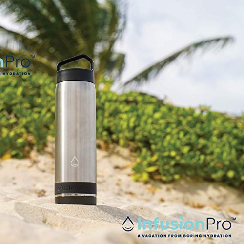 Infusion Pro Fruit Infuser Water Bottle - Vacuum Insulated (20 oz) Stainless Steel : Fruit Infusion Recipe eBook : Bottom Loading for More Flavor : Easy Cleaning : Great Gift - Image 5