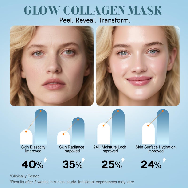 ISTON Collagen Night Wrapping Mask for Glass Skin - Elasticity& Hydration Boost,Reduces Dullness&Radiant Skin| Easy Peel-Off Collagen Face Mask Skin Care - Image 2