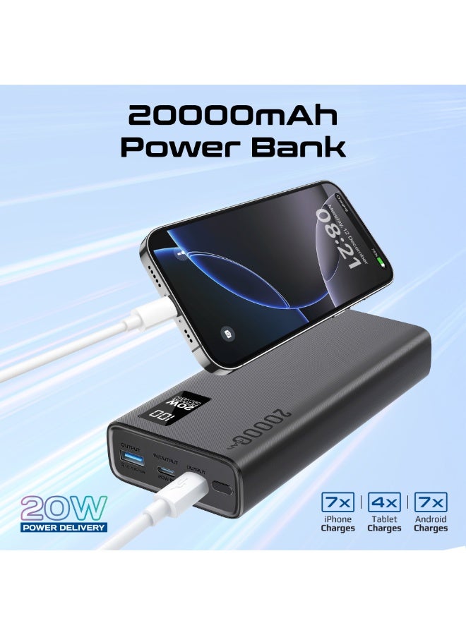 PROMATE 8-in-1 Travel Kit with 20000mAh Power Bank, Universal Travel Adapter, 65W PD Fast Charging, MagSafe Car Mount, USB-C Charging Cables, Mini Car Charger & Travel Organizer Case Black - Image 4