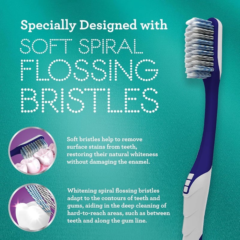 جوراناندا فرشاة أسنان لتبييض الأسنان مع شعيرات حلزونية لاستخدام الخيط الطبي ومقبض مريح مطاطي لمنع الانزلاق، تساعد في تبييض وتلميع الأسنان - 1 قطعة - Image 3