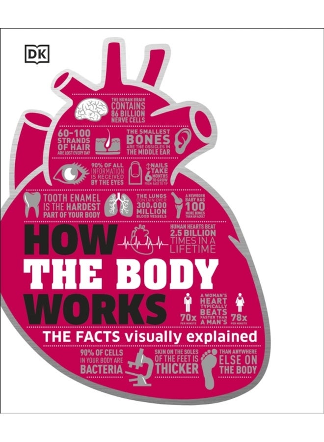How the Body Woks 