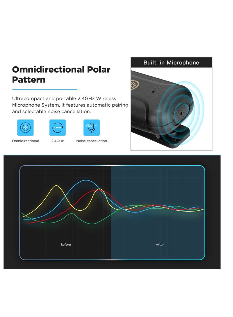 Captaintech Wireless Lavalier Microphone for iPhone iPad, 2.4GHz Plug Play Lapel Clip-on Mic for Interview Video Podcast Vlog YouTube Recording (2TX+RX) - Image 3