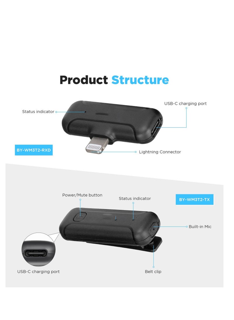 Captaintech Wireless Lavalier Microphone for iPhone iPad, 2.4GHz Plug Play Lapel Clip-on Mic for Interview Video Podcast Vlog YouTube Recording (2TX+RX) - Image 2