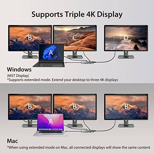 j5create USB C 4K Triple Display Hub - 4K HDMI x2, 4K DP, 2 USB-A and USB-C 10Gbps, PD 100W, Ethernet, SD 4.0 Card Reader | for XPS, Surface Pro (JCD397) - Image 3