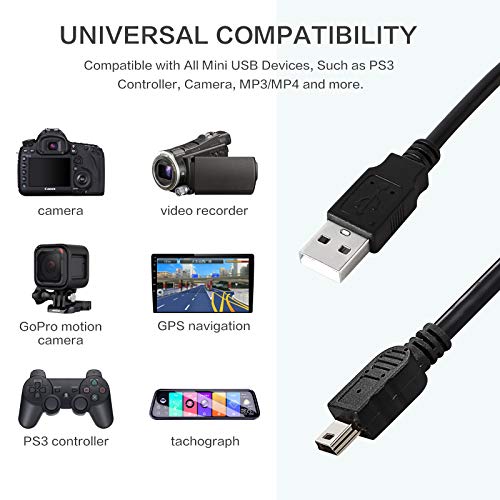 Inovat USB2-A-MB-25ST, Premium 25ft USB 2.0 A to Mini B 5 Pin USB Cable - Image 2
