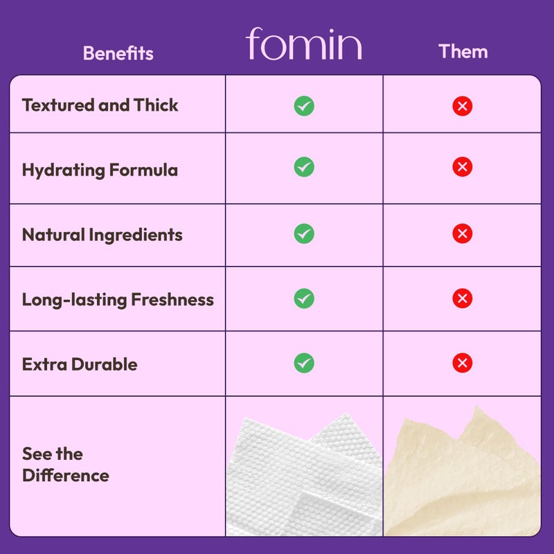 FOMIN Travel Deodorant Wipes - 30 Count - Lavender and Chamomile pH Balanced, Hypoallergenic Mini Deodorant Wipes For Women and Men - Plastic-Free, Individually Wrapped Underarm & Body Wipes - Image 2