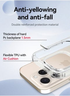Tersely Crystal Clear Case for iPhone 16 Pro Max(6.9-Inch), [Anti-Yellowing] Hard Back Slim Shockproof Bumper Anti-Scratch, Suitable for Wireless Charging  - Image 4