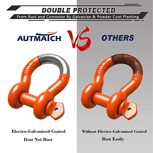 AUTMATCH D Ring Shackle 3/4" Shackles (2 Pack) 41,887Ibs Break Strength, Clevis Shackle with 7/8" Screw Pin and Shackle Isolator Washers Kit for Tow Strap Winch Off Road Vehicle Recovery, Orange - Image 5