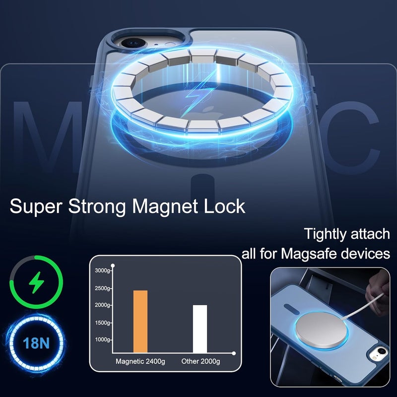 حافظة مغناطيسية من لأجهزة iPhone 12 Mini/13 Mini [متوافقة مع MagSafe]، تحتوي على واقي شاشة مزدوج؛ مقاومة للبصمات، مقاومة للصدمات، مريحة للجلد، بتصميم نحيف وشفاف، لون أخضر داكن. - Image 4