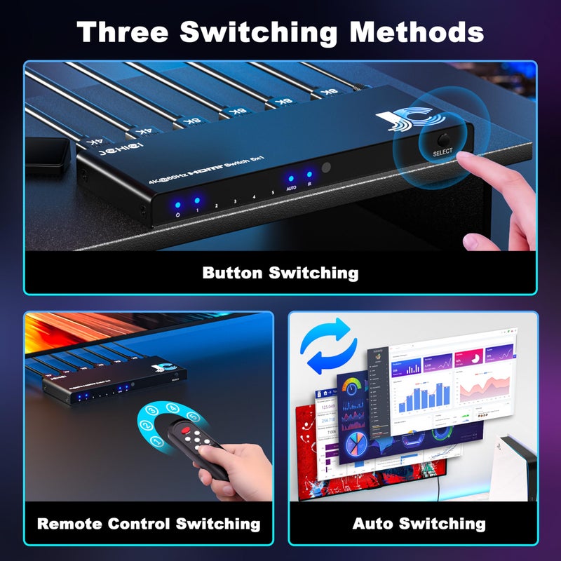 JCHICI مفتاح HDMI 4K JCHICI 5x1 مع جهاز تحكم عن بعد - 4K@60Hz HDR HDCP 2.2 - محول تلقائي لجهاز PS5/PS4/Xbox/Switch/PC - Image 4