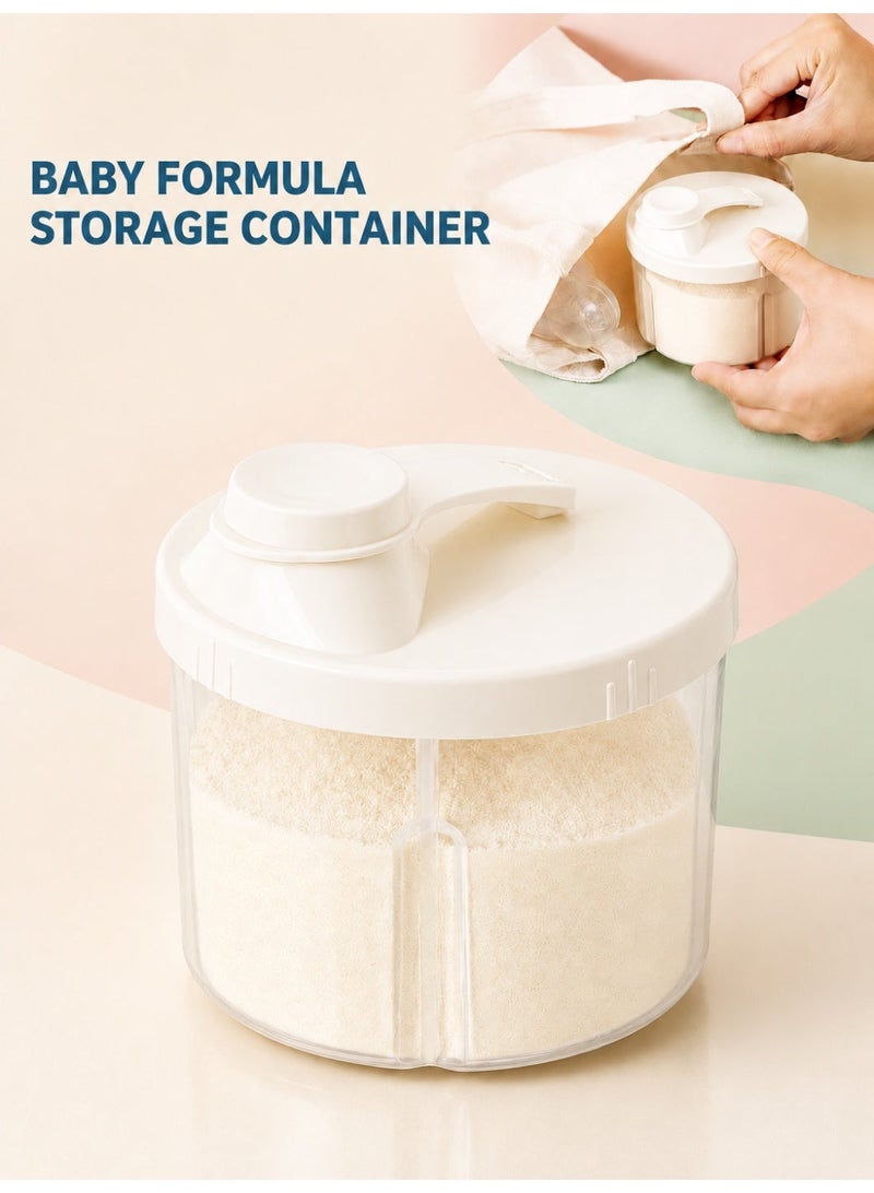 MOMELU Baby Formula Powder Dispenser – 4 Compartment Storage Container, Rotatable Lid with Funnel, Transparent, Portable, 61g, PP Material, Travel-Friendly - Image 1