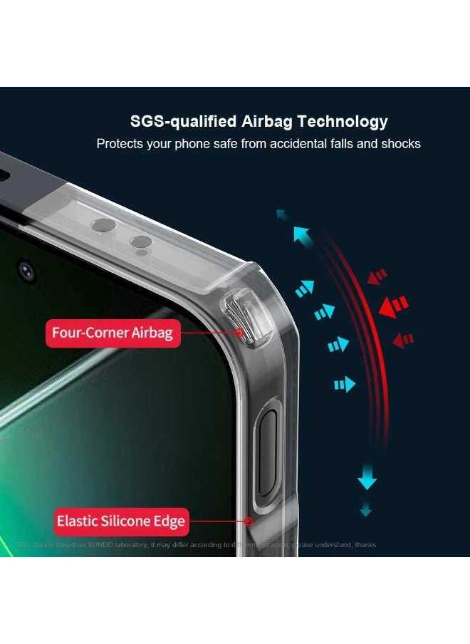 General Case Compatible with Infinix GT 30 Pro, Airbag Protection Transparent PC Back + Soft TPU Frame, Anti-scratch Protective Case  - Image 4