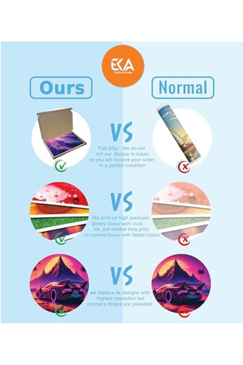 Home Trove ALAYRA Purple Flowers Droplet Digital Art, Laptop Skin Sticker Decal,13.3 14 15 15.4 15.6 Inch Laptop Universal Vinyl Skin Sticker Cover,Dustproof, Waterproof,Decal Protector With Free 2 Wrist Pads - Image 5