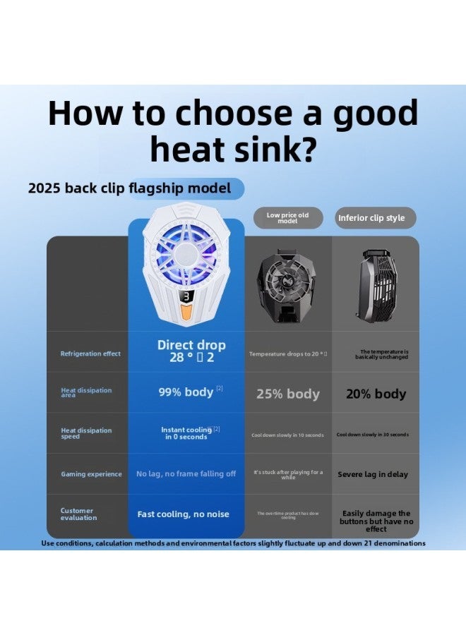 Mobile Phone Radiator Cooling Artifact Semiconductor Refrigeration Ultra-quiet Ice-sealed Back Clip Fan Anchor Game Application-Color:[white]-sr15  - Image 4