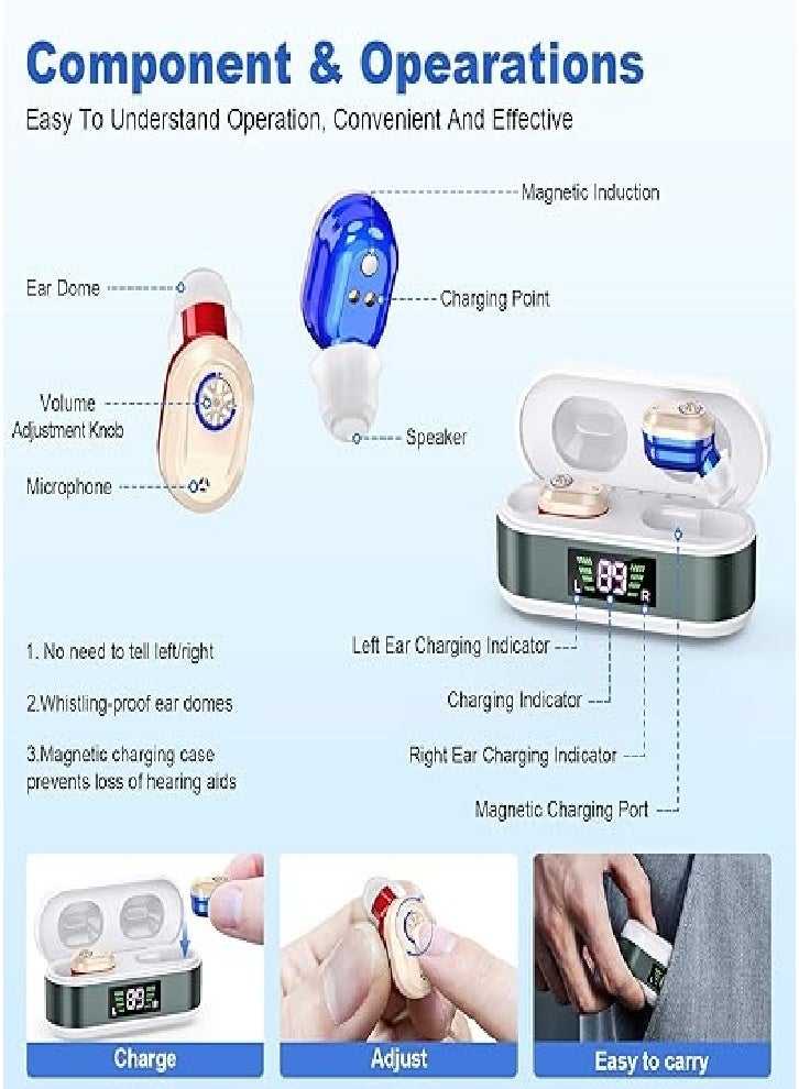 Mini wireless noise-canceling hearing aid for seniors, HD digital display, large-capacity battery charging case (red and blue) - Image 2
