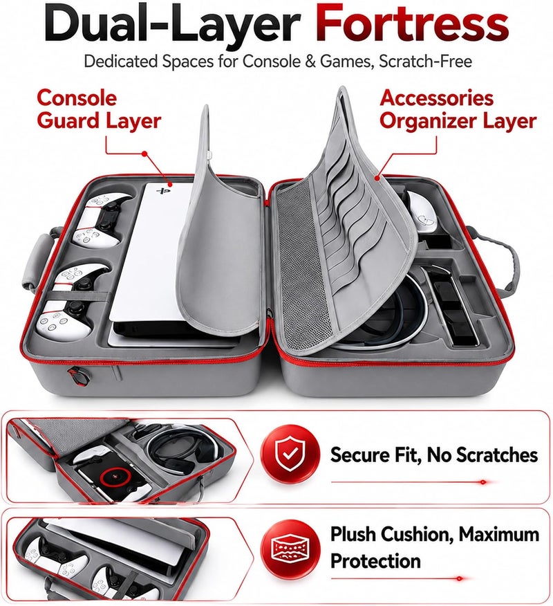 رايتشر حقيبة حمل PS5 من ، حقيبة سفر صلبة من EVA مع فواصل مزدوجة، مقاومة للماء، متوافقة مع وحدة تحكم PS5 Slim ووحدتي تحكم وملحقات (رمادي) - Image 3