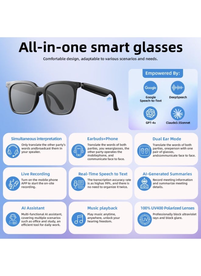 HYUNDAI Smart Glasses, AI Bluetooth Glasses with Speaker, 144 Languages & Accents Real Time Translation, UV Protection AI Glasses with Bluetooth 5.4, Smart Sunglasses for Men & Woman (Noble Black)  - Image 2
