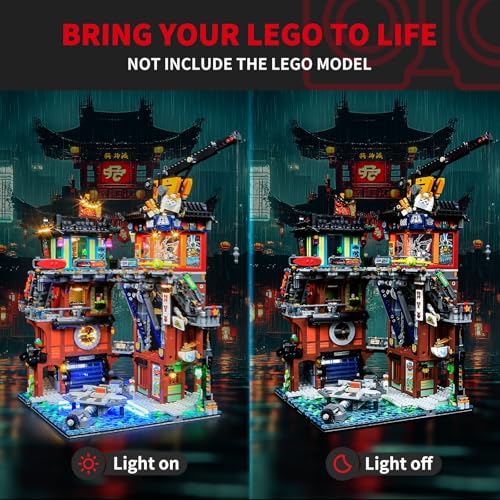 BRIKSMAX 20 Light Kit for Lego NINJAGO City Workshops Innovative Led Lighting Compatible with Lego71837 Not Included Lego Set - Image 5