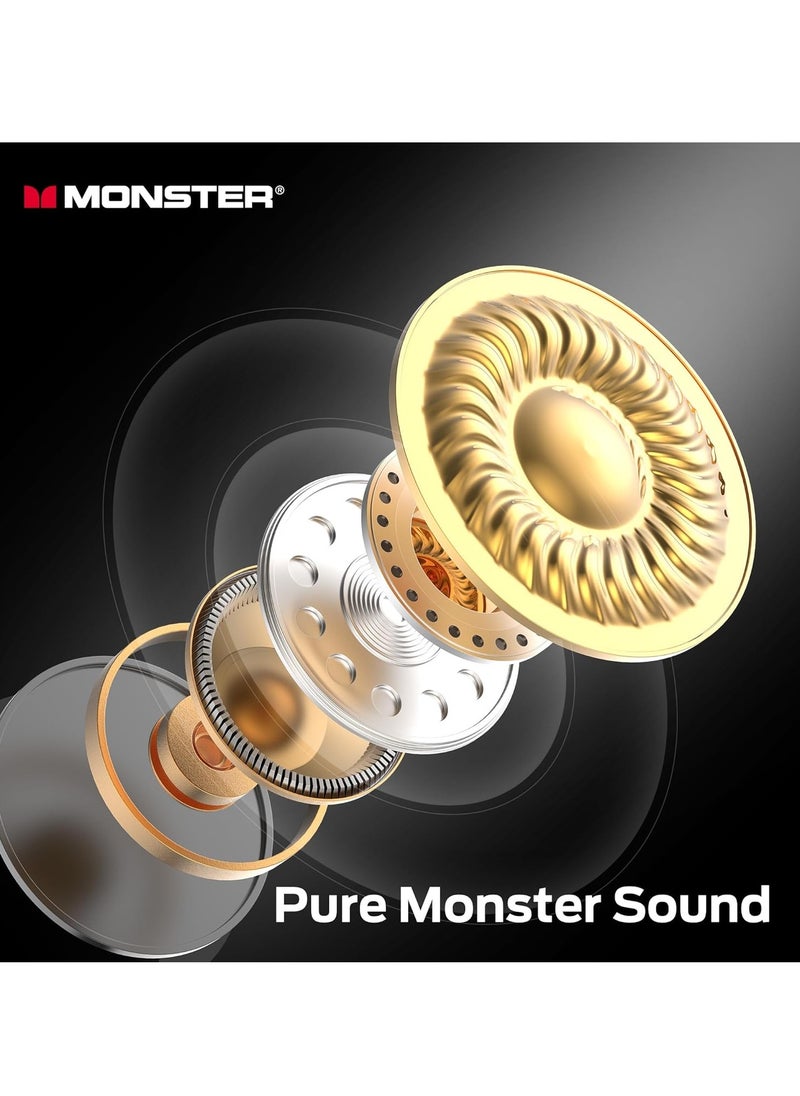 Monster N-Lite 208 Wireless Earbuds Bluetooth 5.4 Built-in Mic, Bluetooth Earbuds Touch Control, Headphones Bluetooth Wireless with 30H Playtime, Type-C Fast Charging, Clear Call for Running, Workout  - Image 2