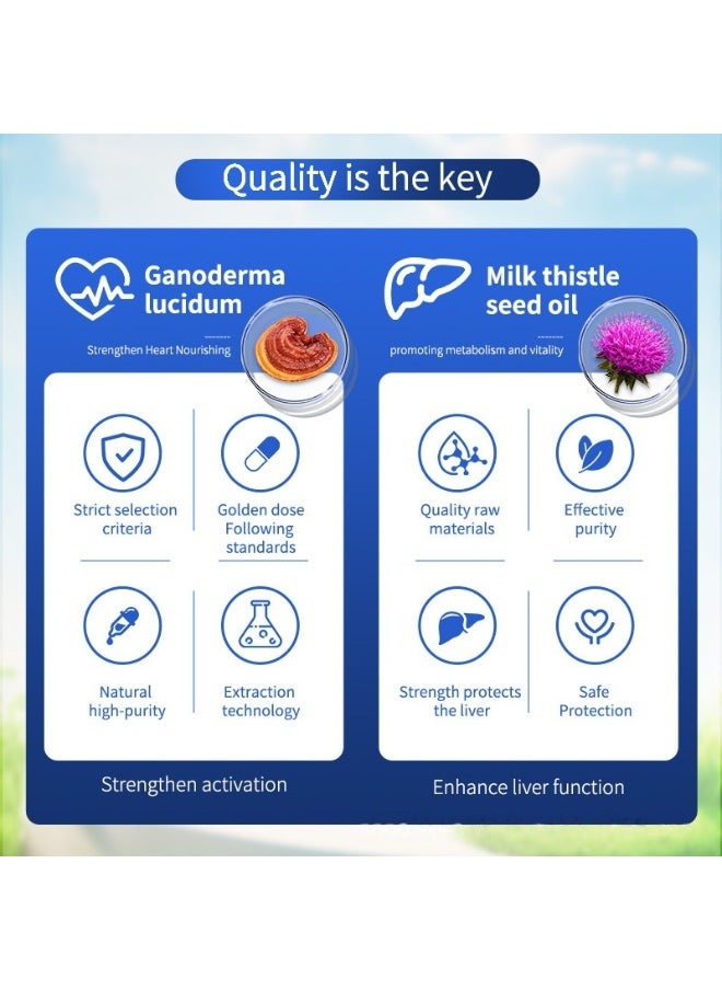 DHOP Milk Thistle, Ganoderma Lucidum and Krill Oil Gel Candy, Nourishes Liver, Protects Heart 2 in 1 30 pieces  - Image 5