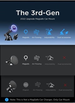 Lisen Compatible for Magsafe Car Mount for iPhone, 16 Strong Permanent Magnets Dashboard Phone Holder [Super Suction] iPhone Magsafe Car Mount Fit for iPhone 14 13 12 Pro Mini Magsafe Case All Phones  - Image 1